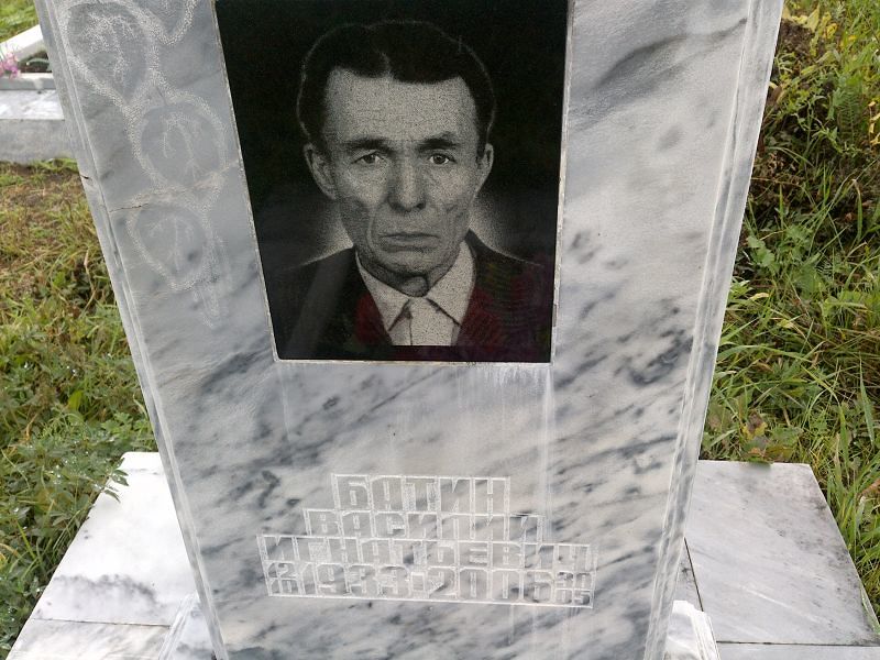 Батин