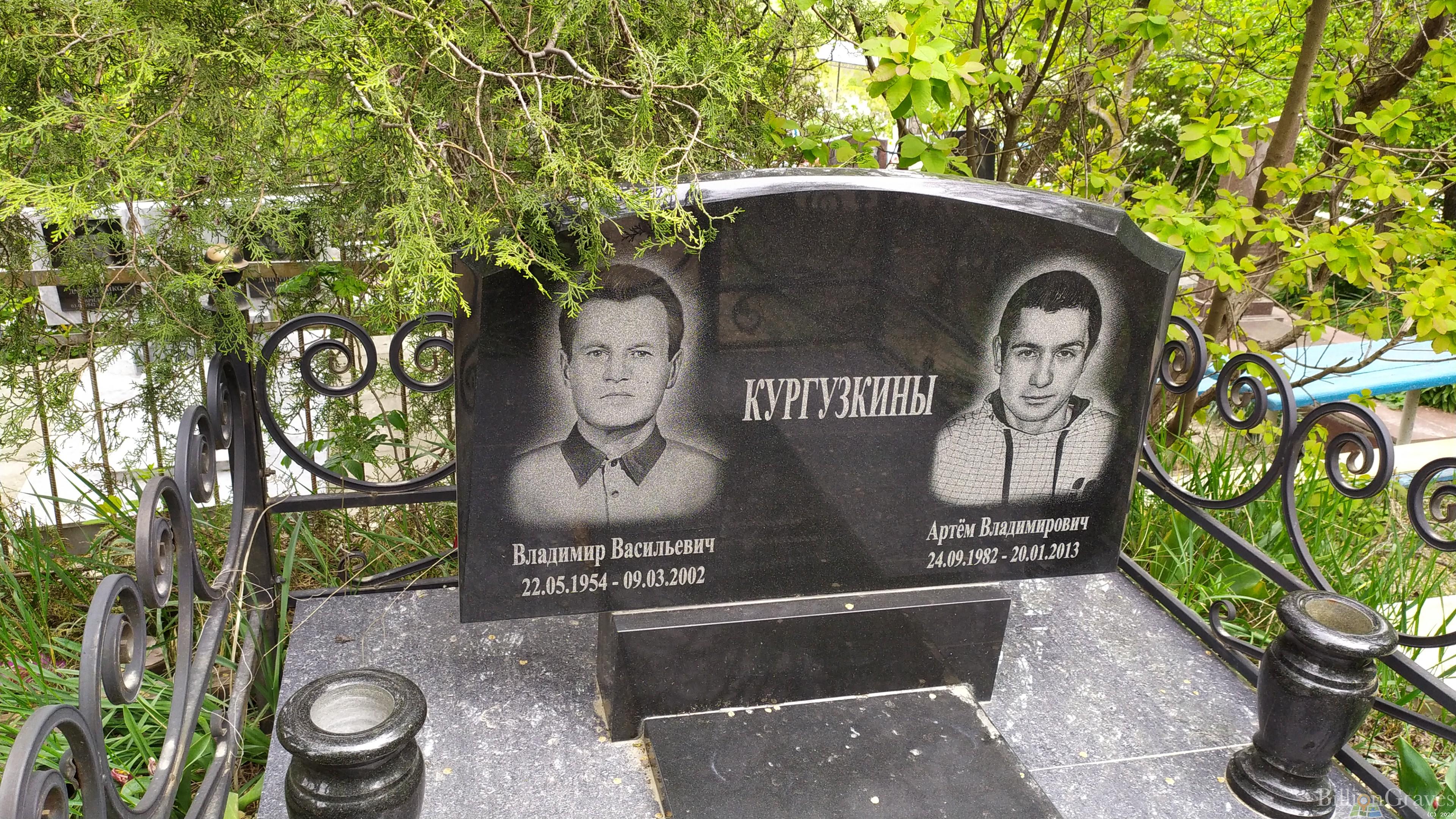 Кургузкин Артем Владимирович