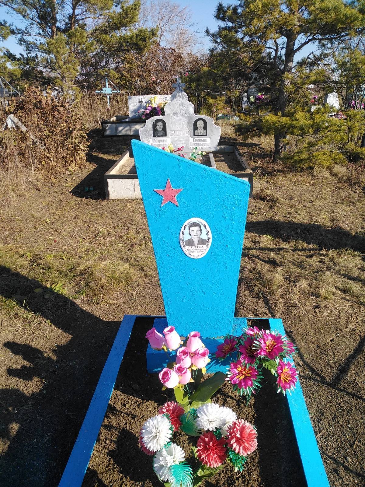 Гузеева Анна Александровна