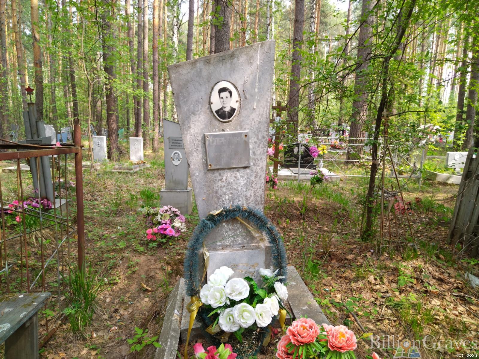 Спрыгина Анна Михайловна