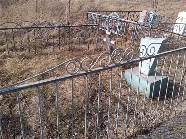 Чекранова Мария Михайловна