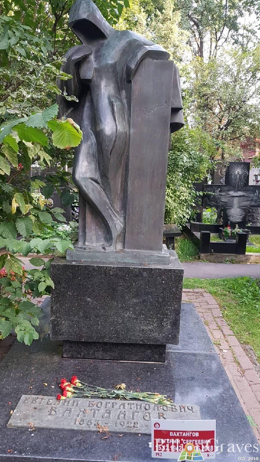 Вахтангов Евгений Сергеевич