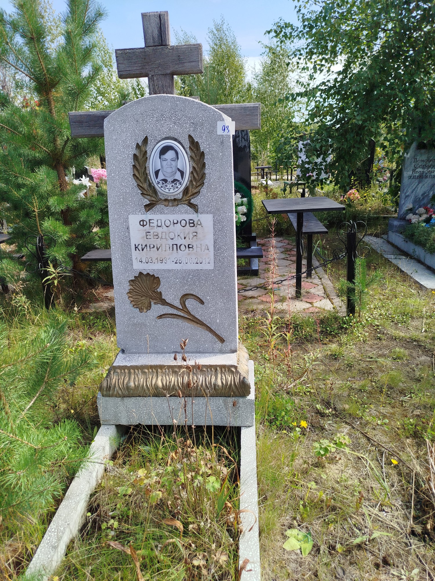 Федорова Евдокия Кирилловна