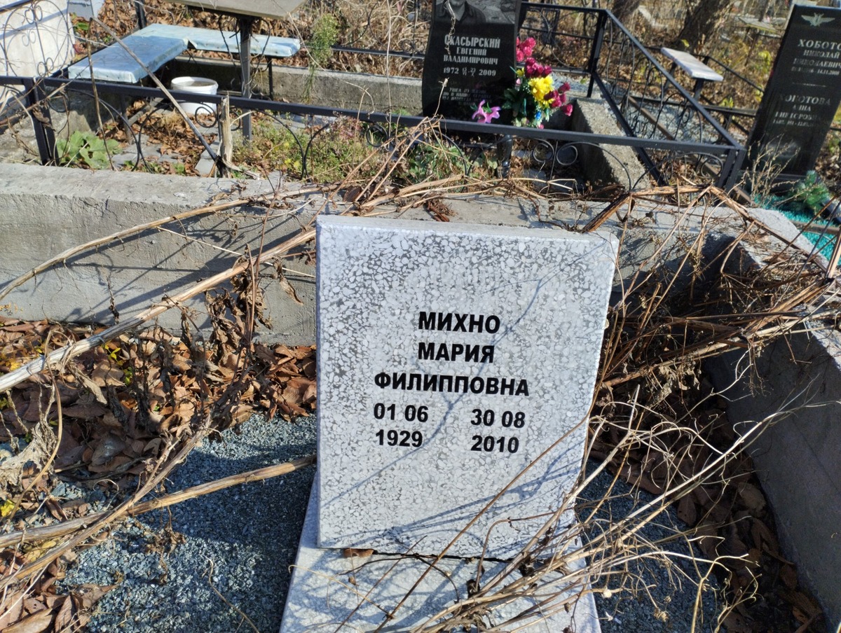 Михно Мария Филипповна