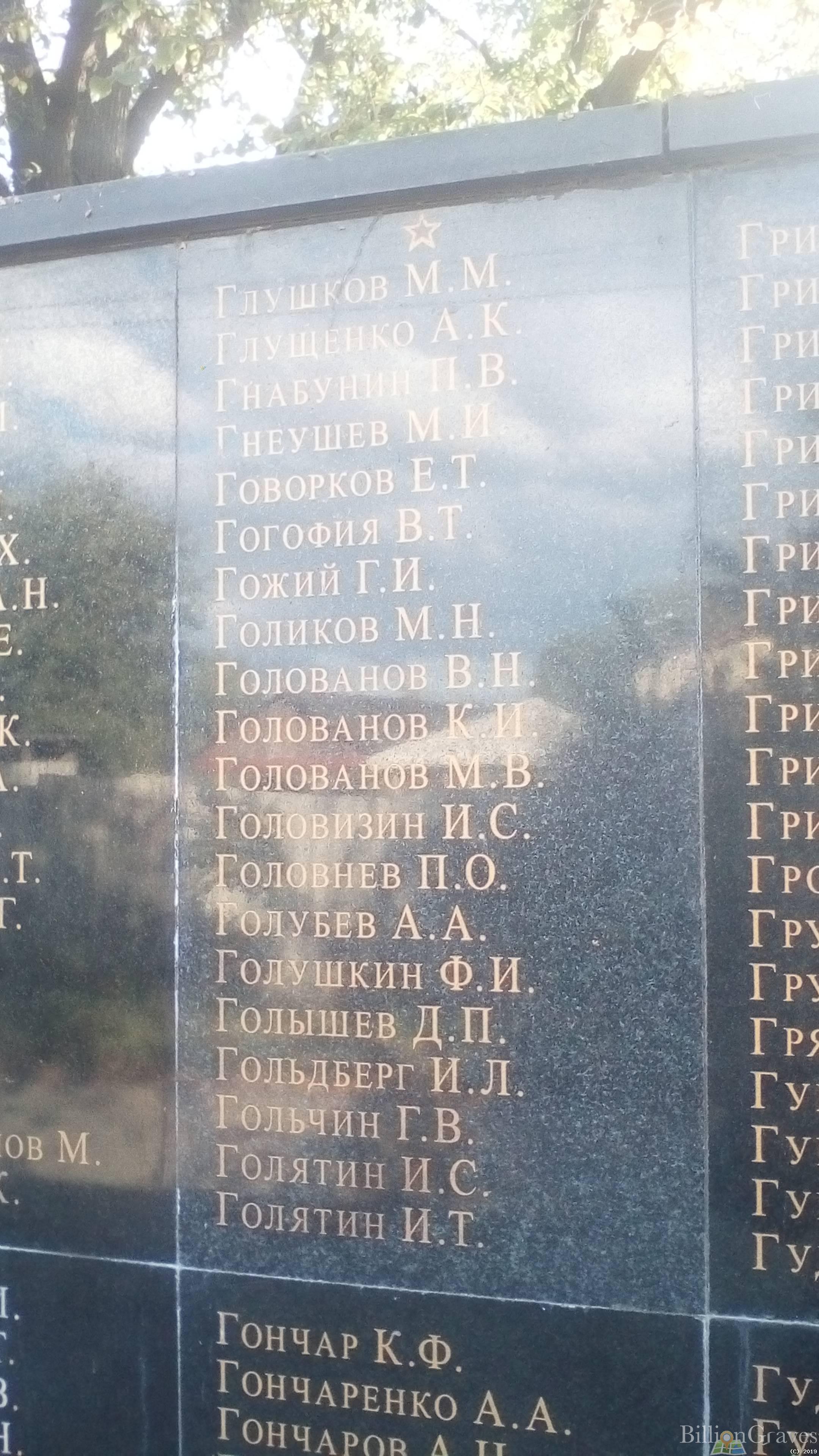 Глушков Михаил Михайлович
