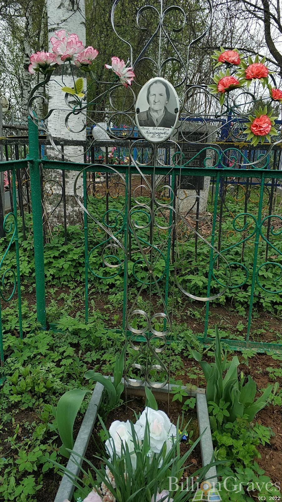 Канфарова Анна Ивановна