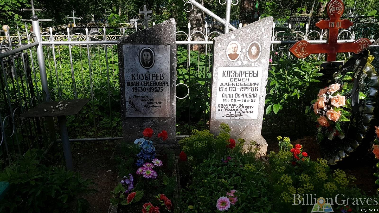 Козырев Иван Семенович