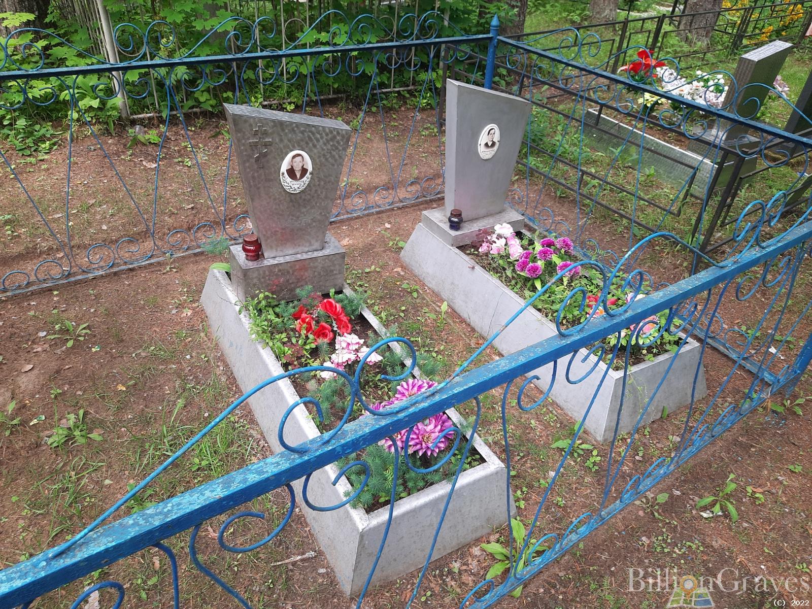 Оболонский Фёдор Михайлович