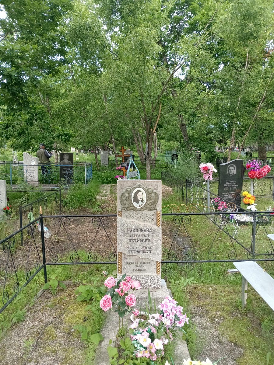 Галицкова Наталья Петровна