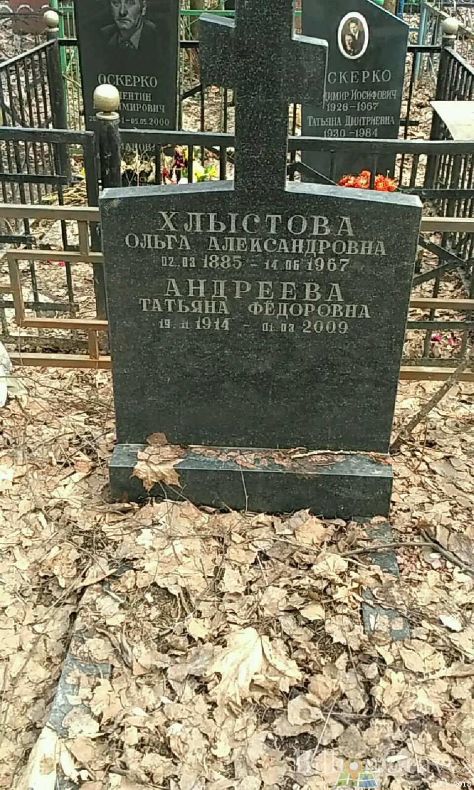 Андреева Татьяна Федоровна