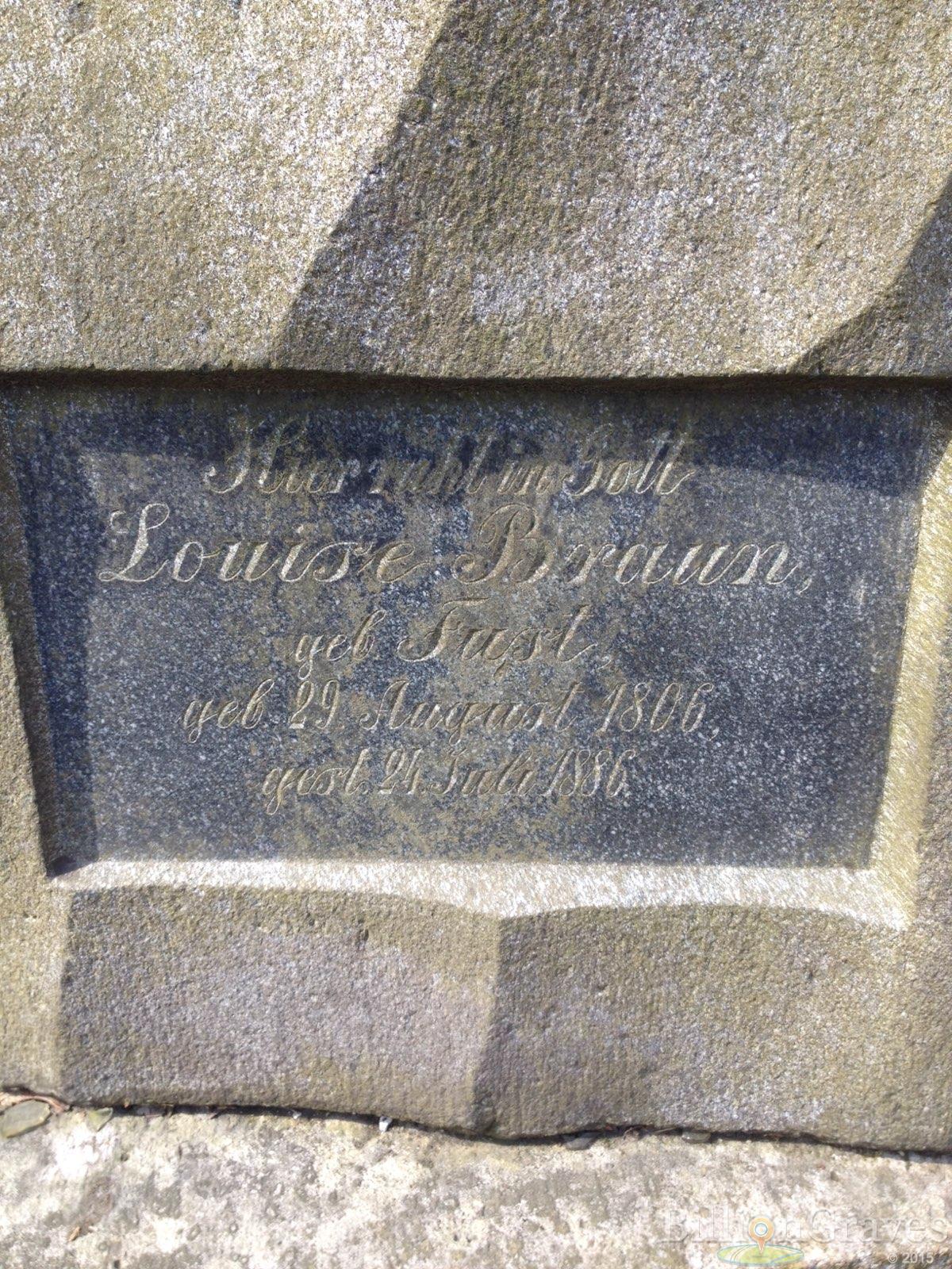 Braun Alexander