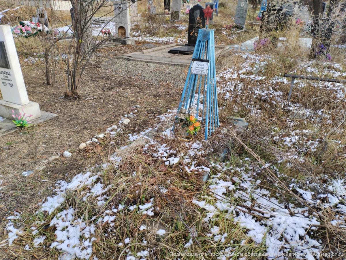 Черный Николай Ананьевич