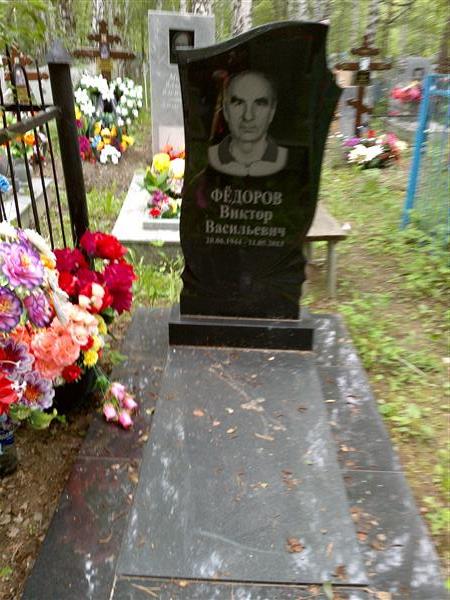 Федоров Виктор Васильевич