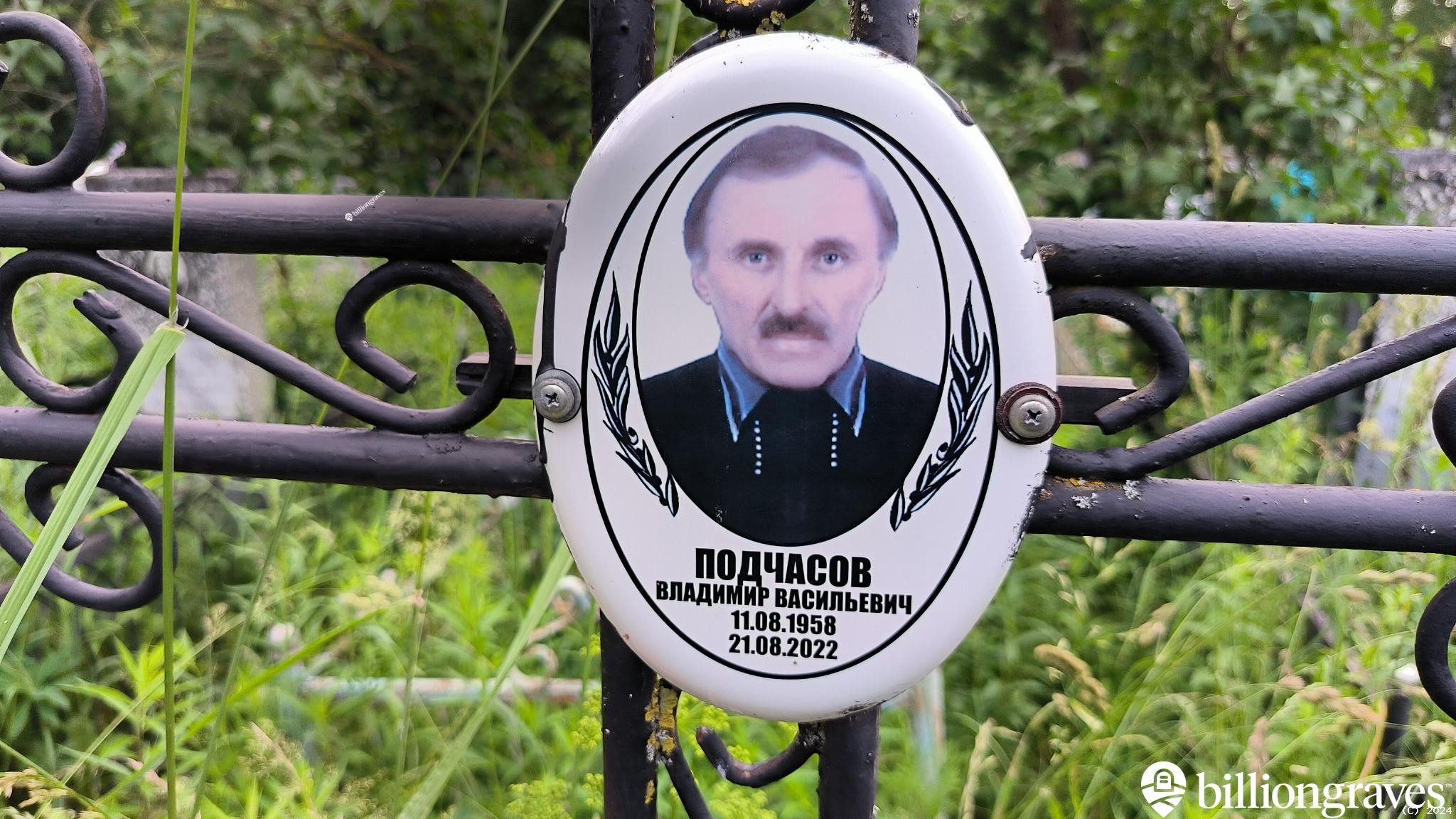 Подчасова Ольга Ивановна