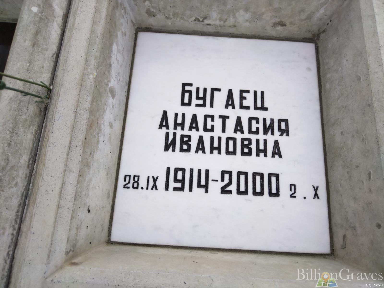 Бугаец Анастасия Ивановна