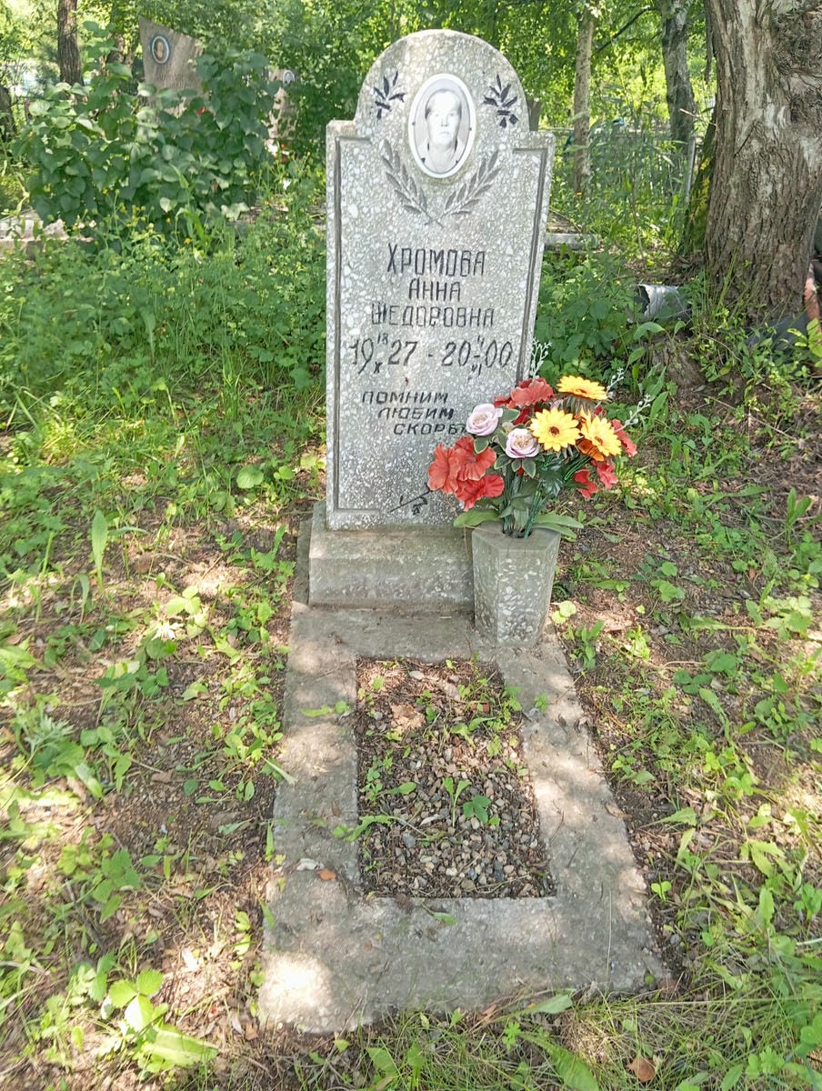 Хромова Анна Федоровна