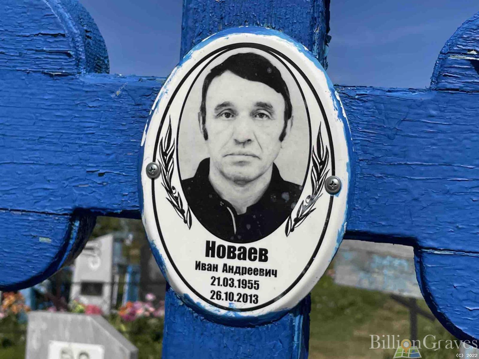 Новаев Иван Андреевич