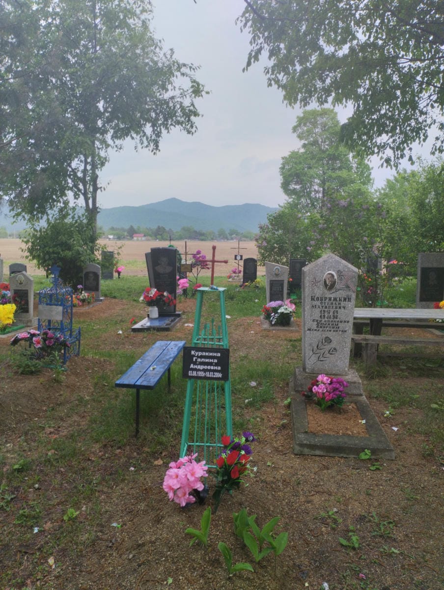 Куракина Галина Андреевна