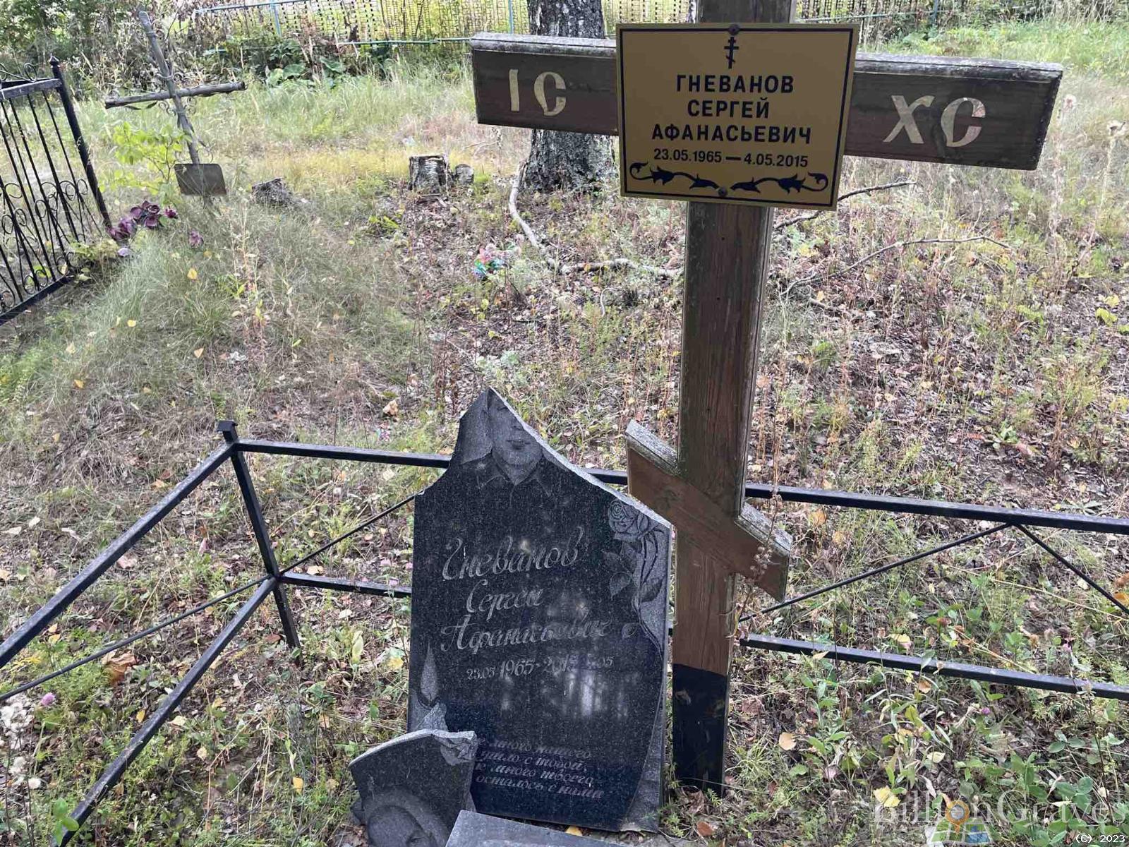 Гневанов Сергей Афанасьевич