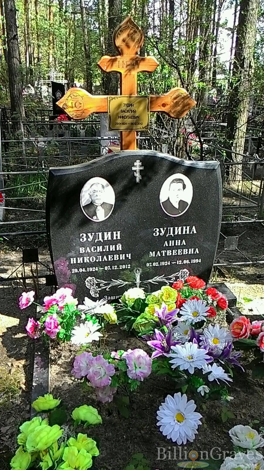 Зудина Анна Матвеевна
