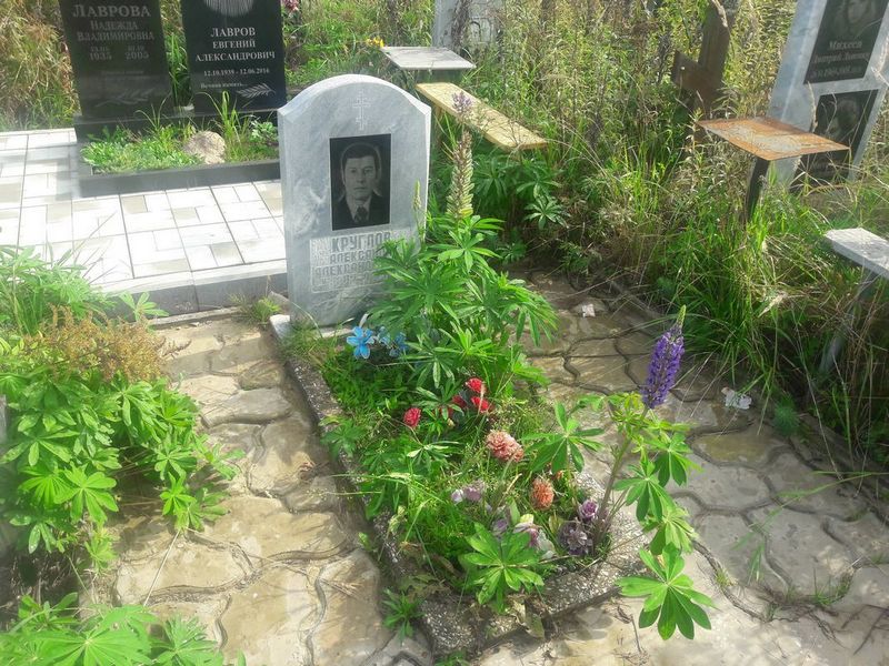 Круглов Александр Александрович