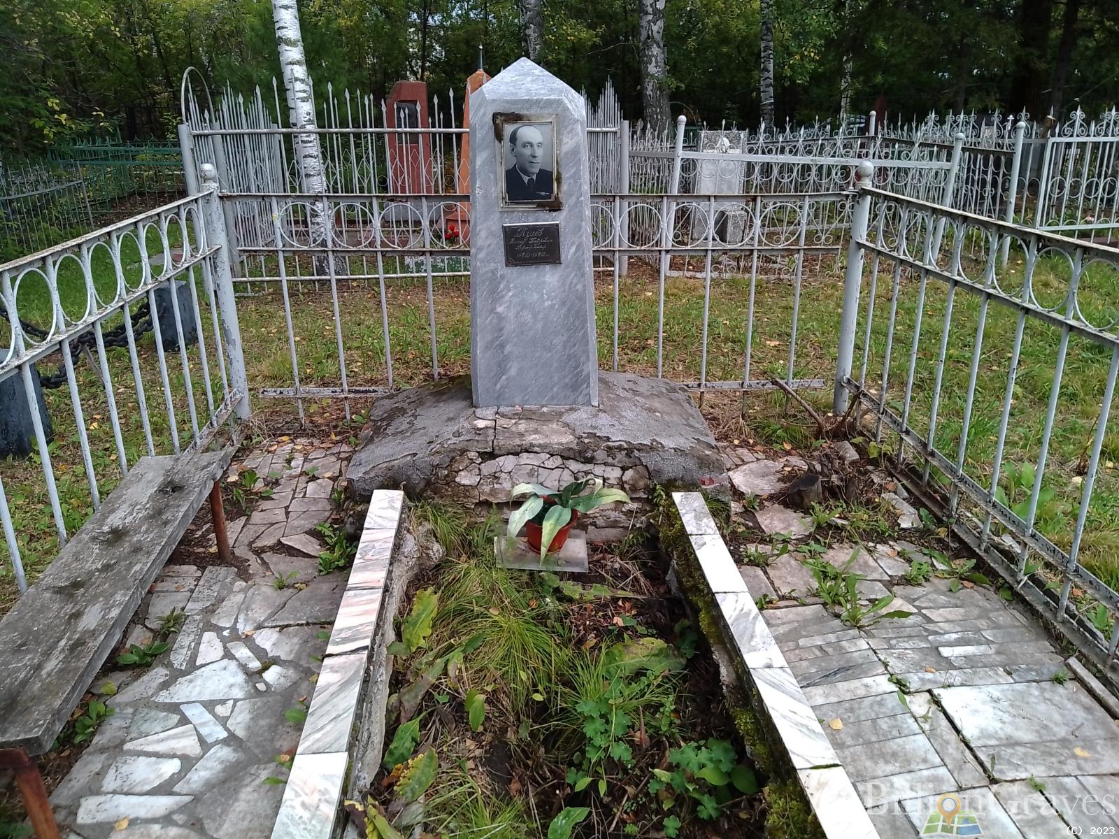 Кулев Леонид Петрович