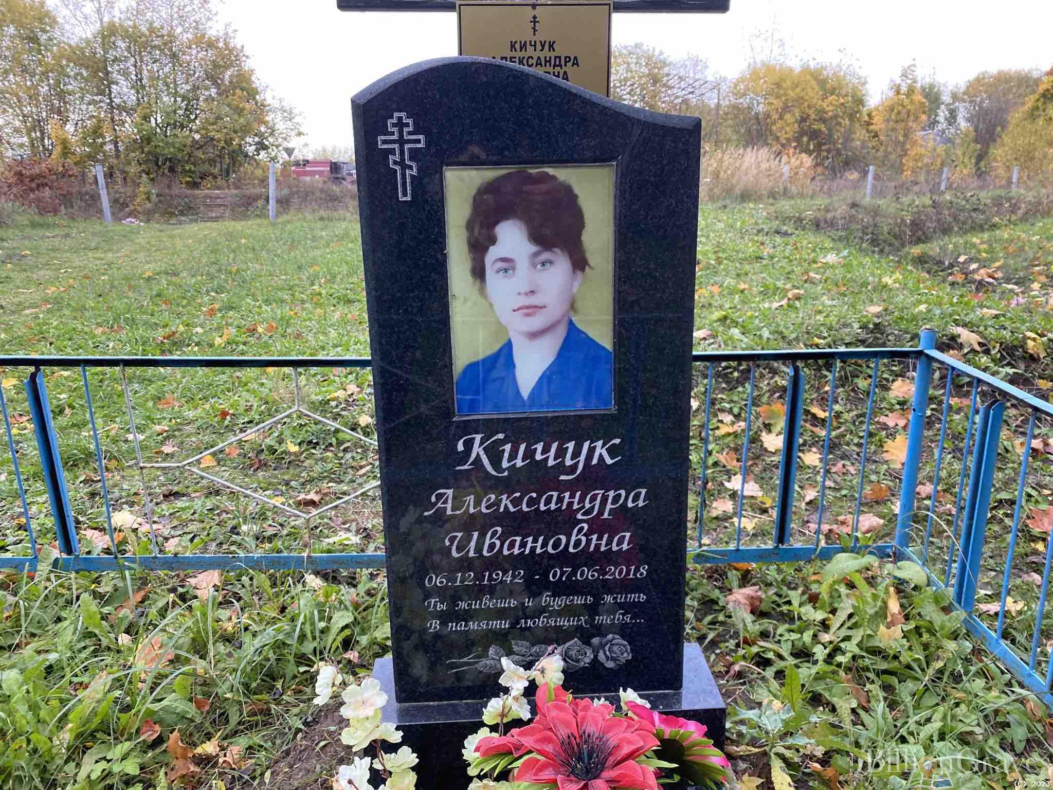 Кичук Александра Ивановна