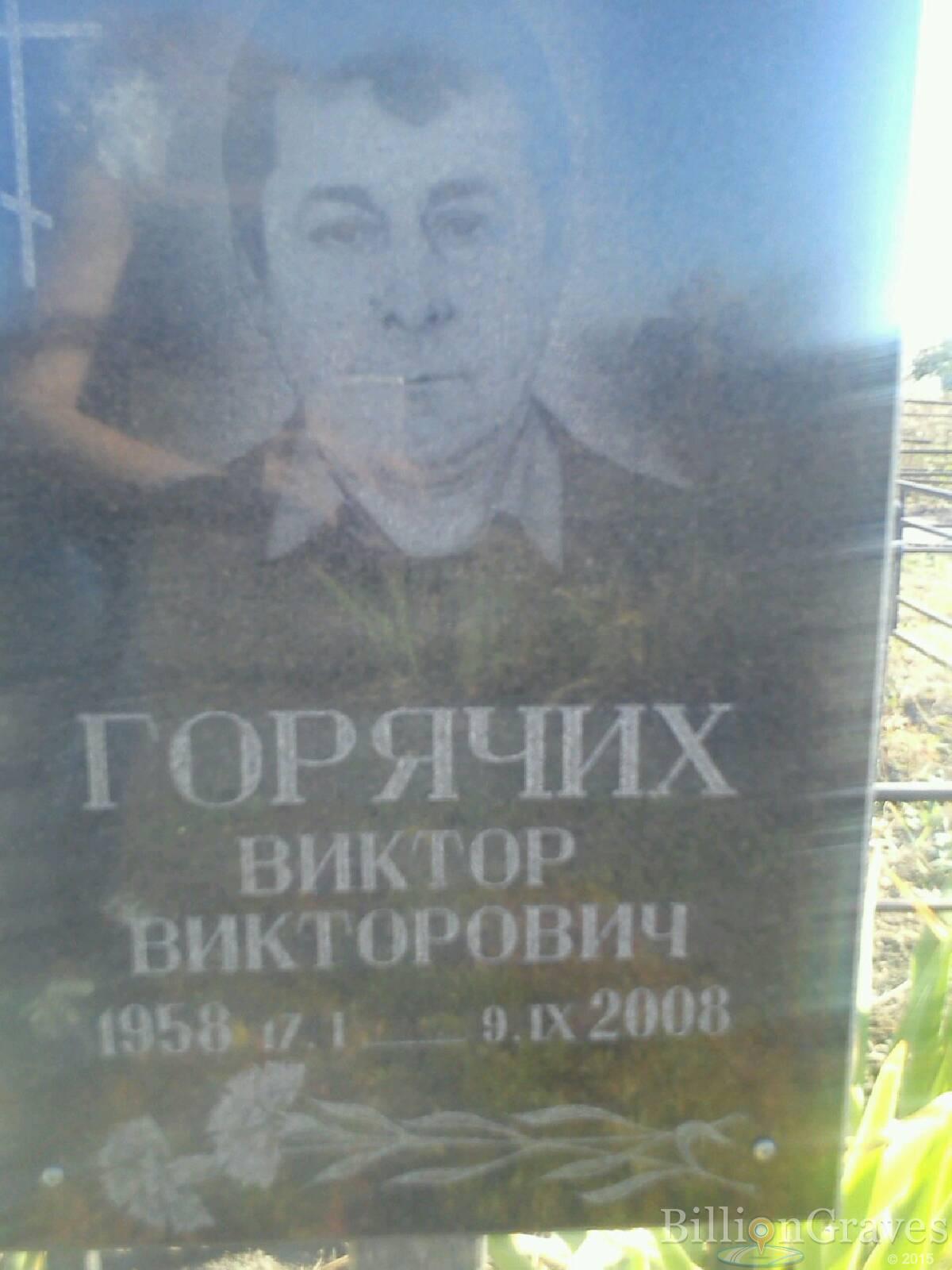 Горячих Виктор Викторович