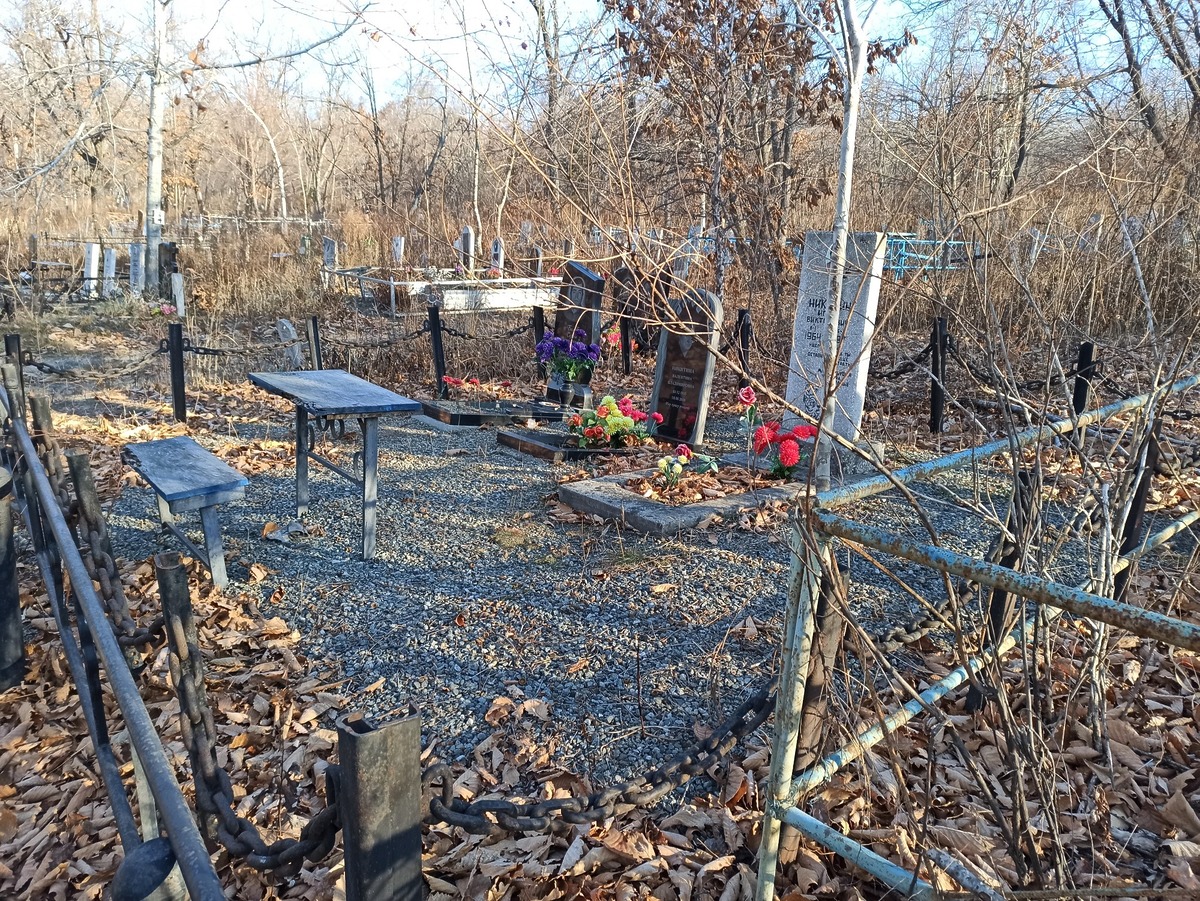 Никитин Игорь Викторович
