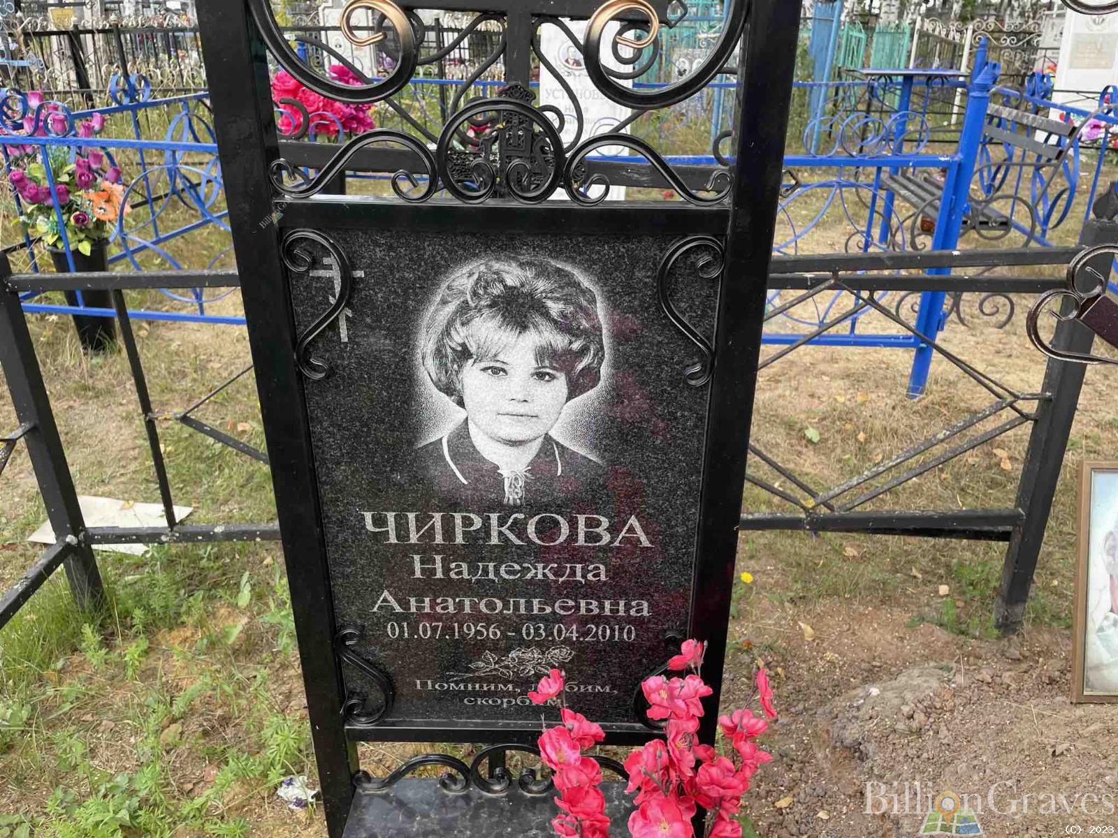 Чиркова Надежда Анатольевна