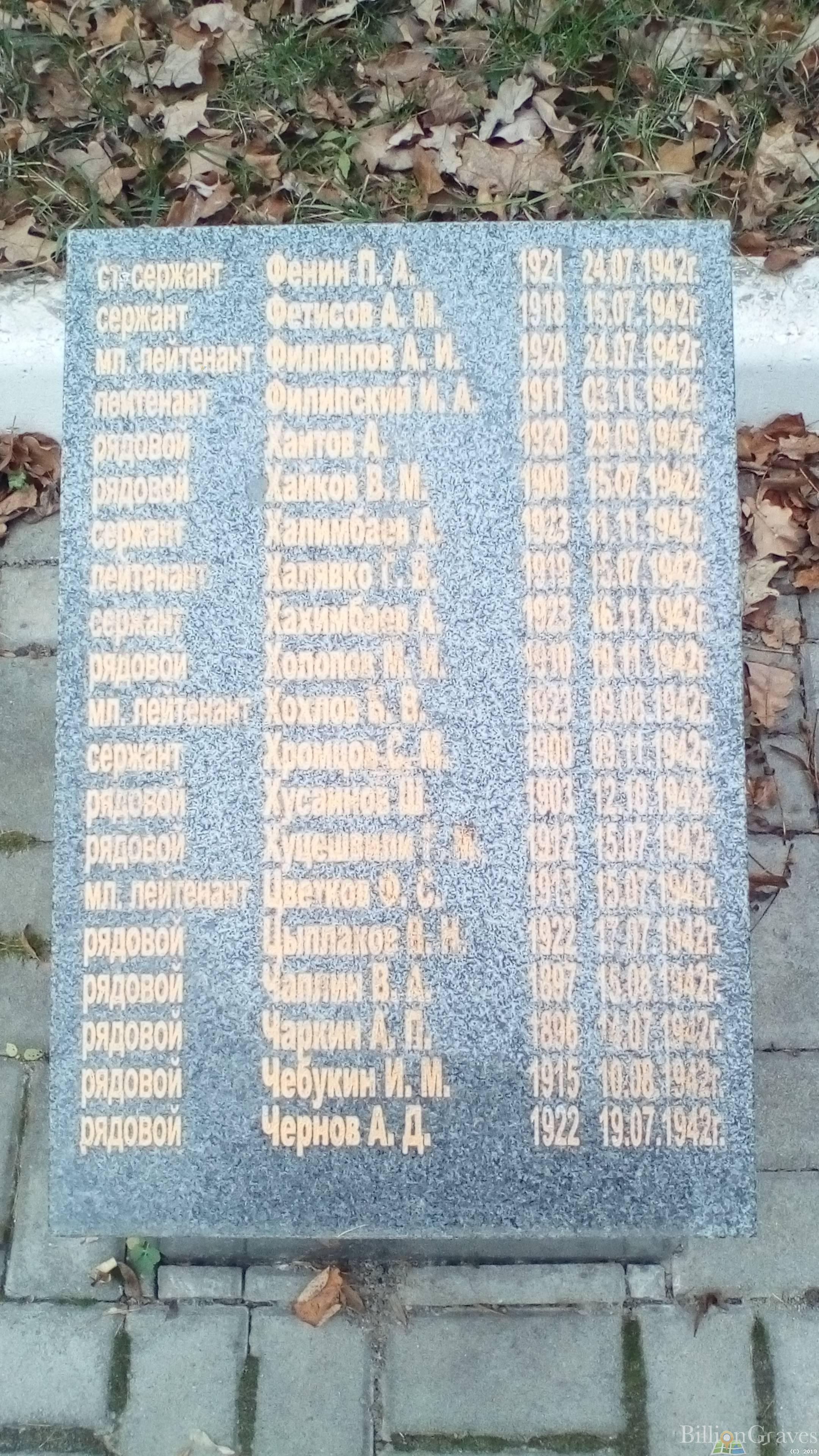 Фенин Петр Алексеевич