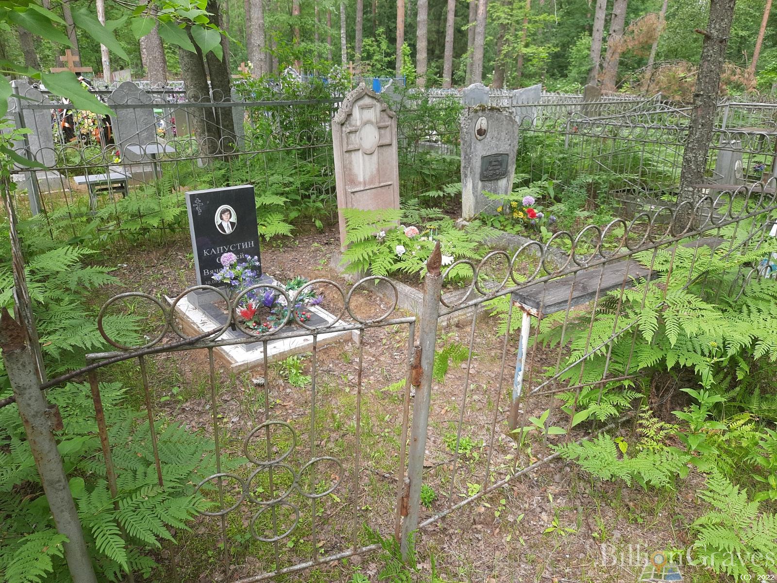 Трухляев Иван Сергеевич