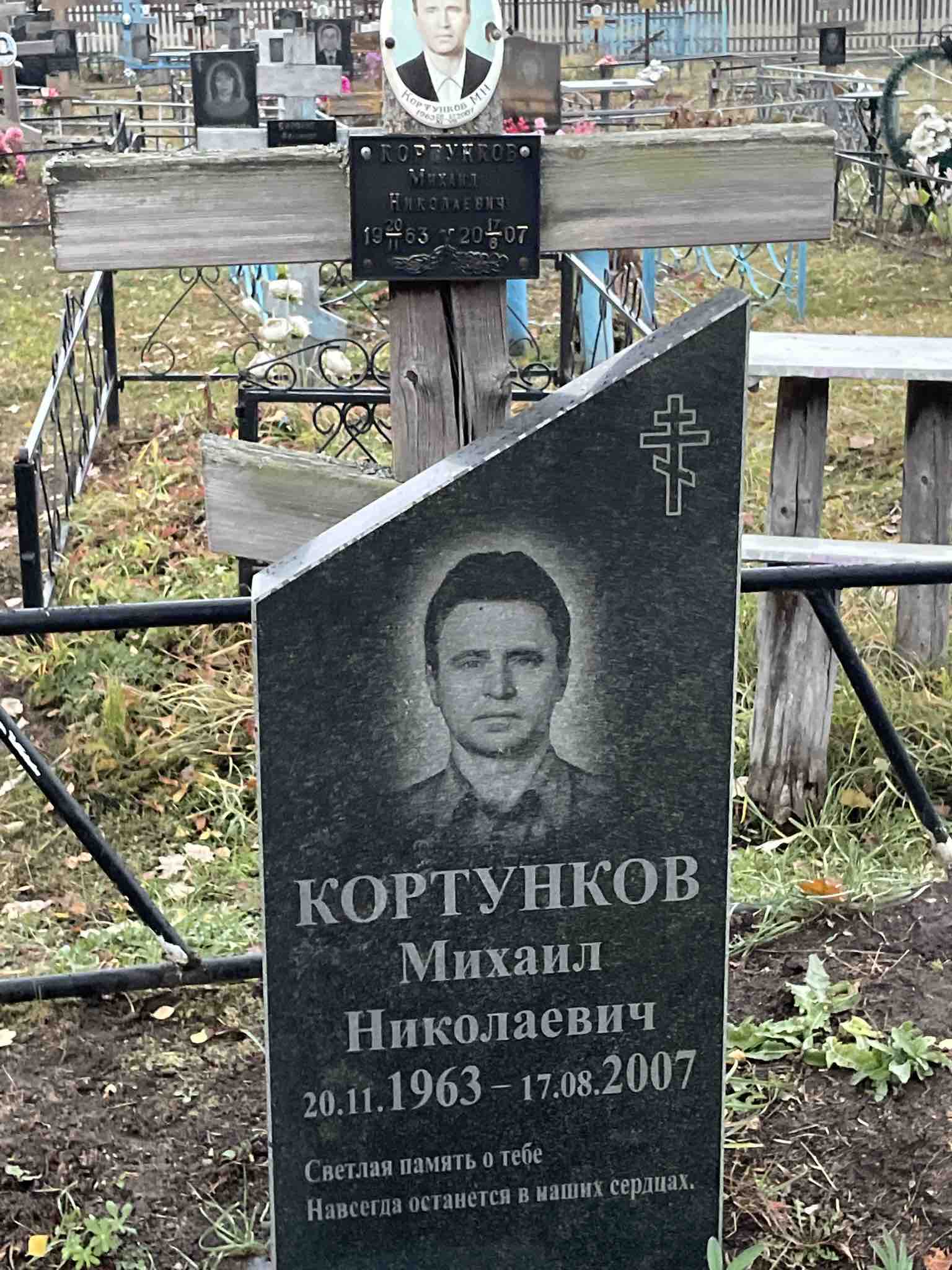 Кортунков Михаил Николаевич