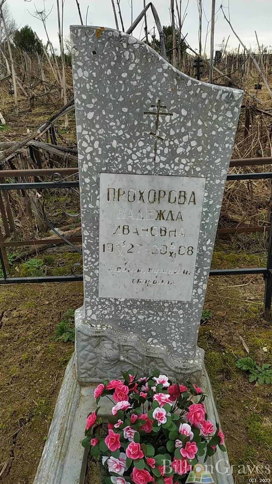 Прохорова Надежда Ивановна