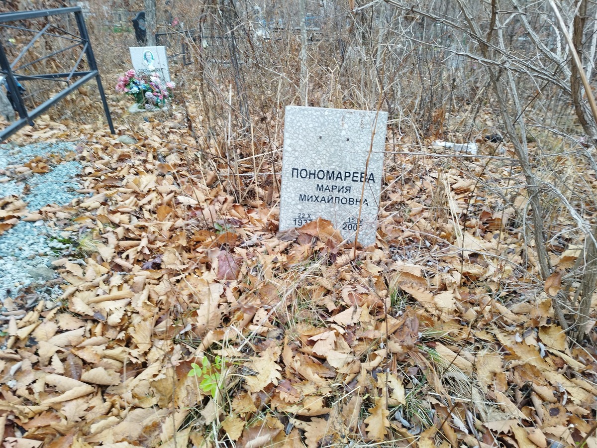 Пономарева Мария Михайловна