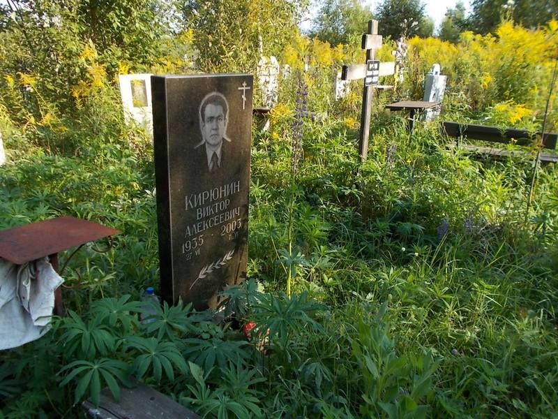 Кирюнин Виктор Алексеевич