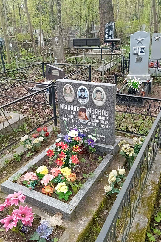Иванов Александр Владимирович
