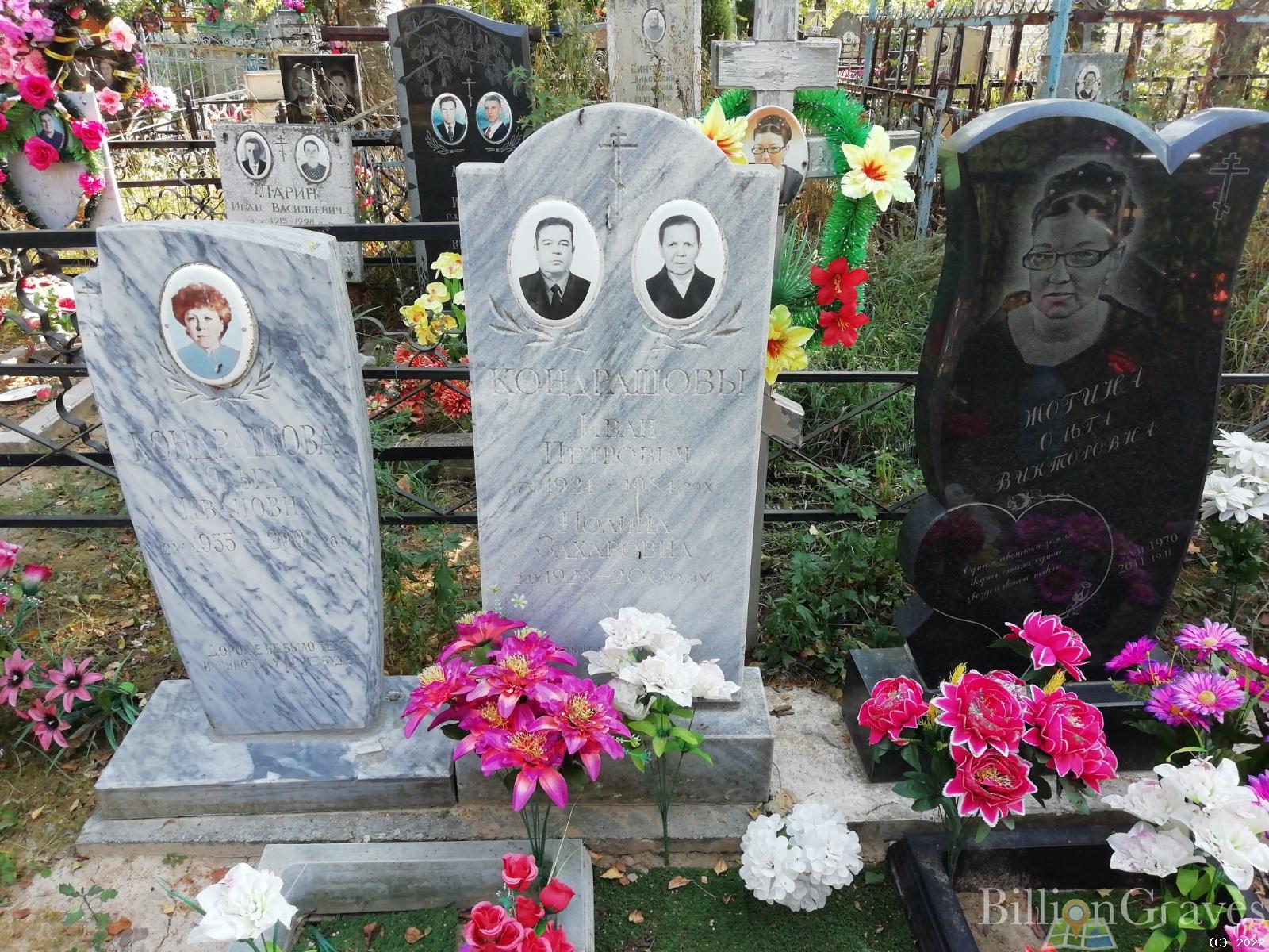 Жогина Ольга Викторовна