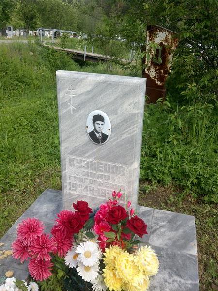Кузнецов Иван Григорьевич