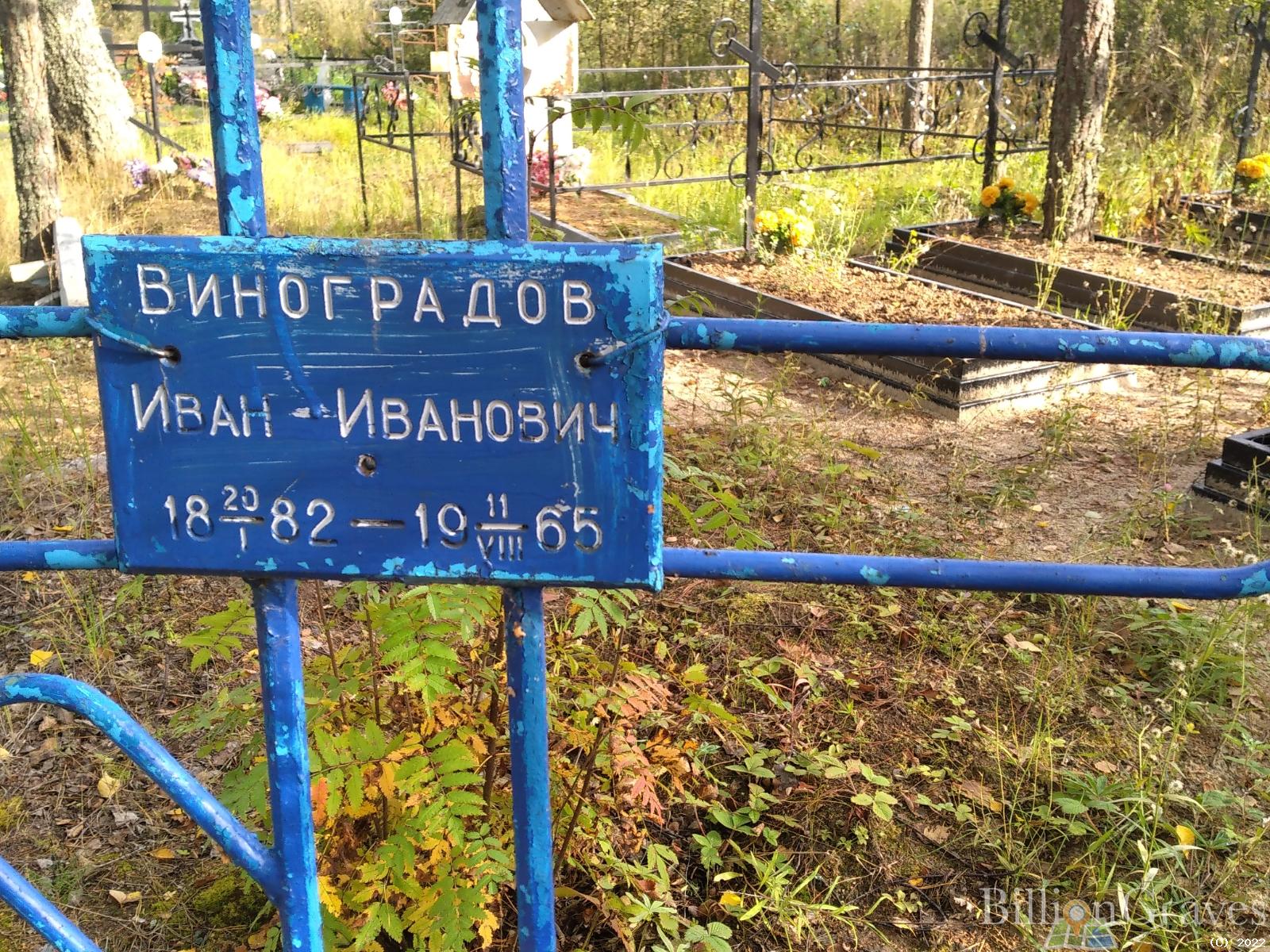 Виноградов Иван Иванович