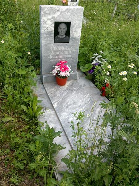 Никанорова Валентина Ивановна