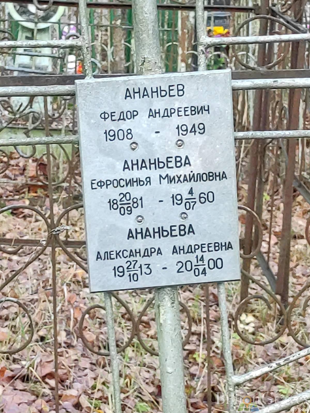 Ананьева Ефросинья Михайловна