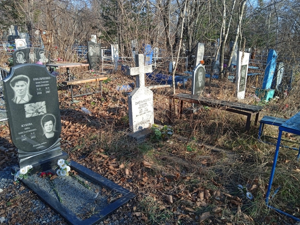 Омельченко Константин Михайлович