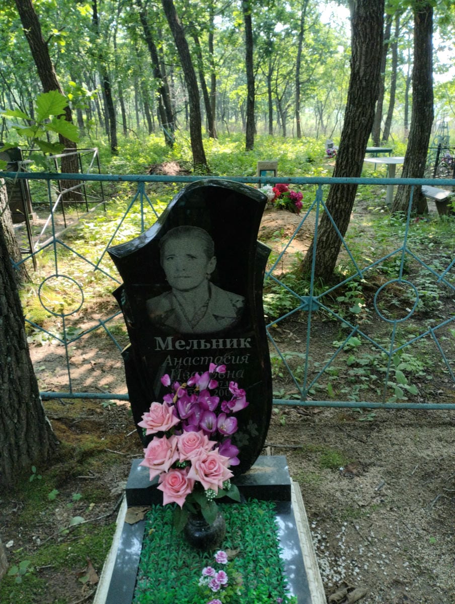 Мельник Анастасия Ивановна