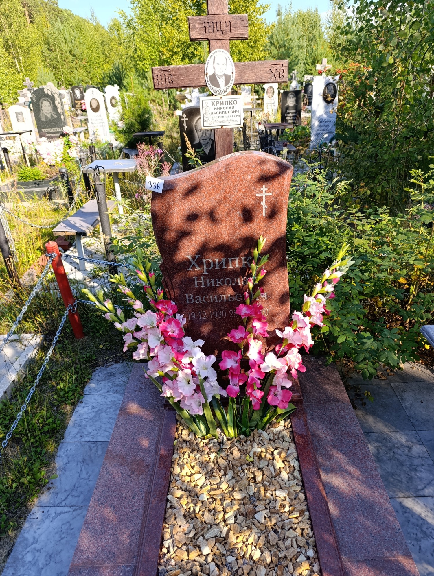 Хрипко Николай Васильевич
