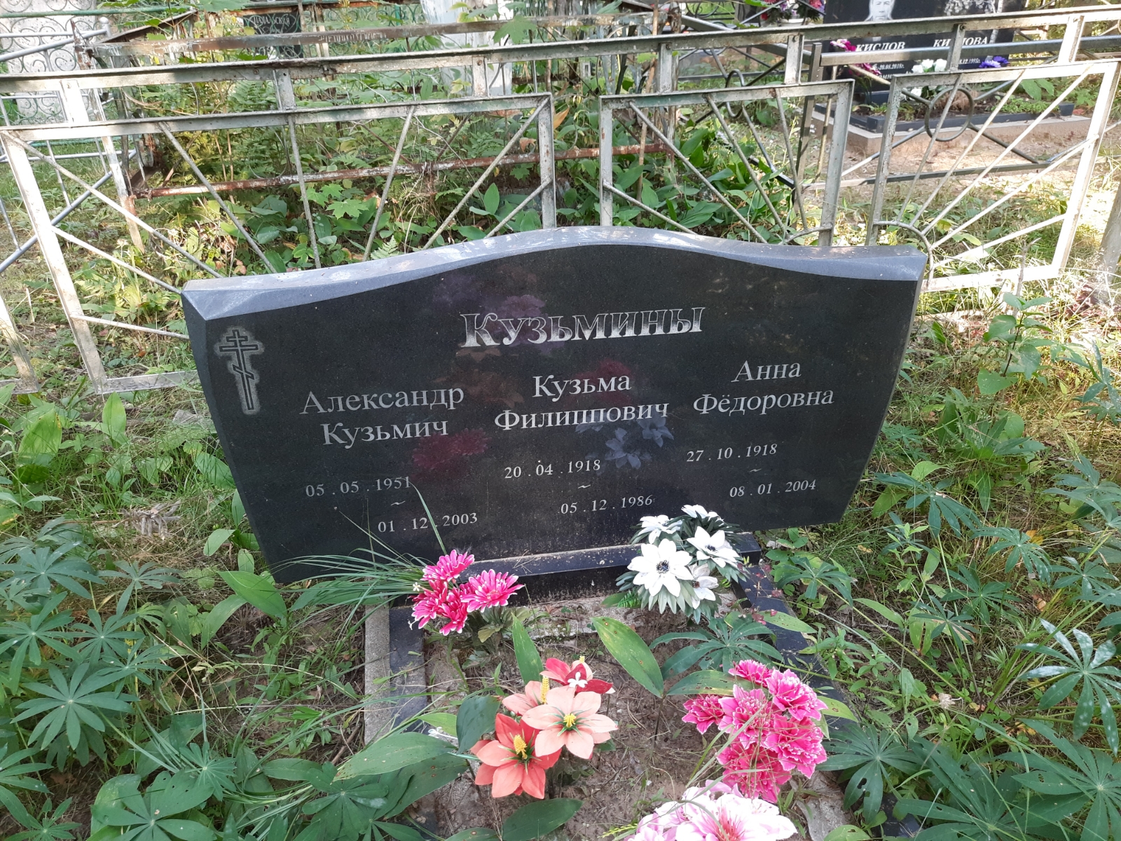 Кузьмина Анна Фёдоровна