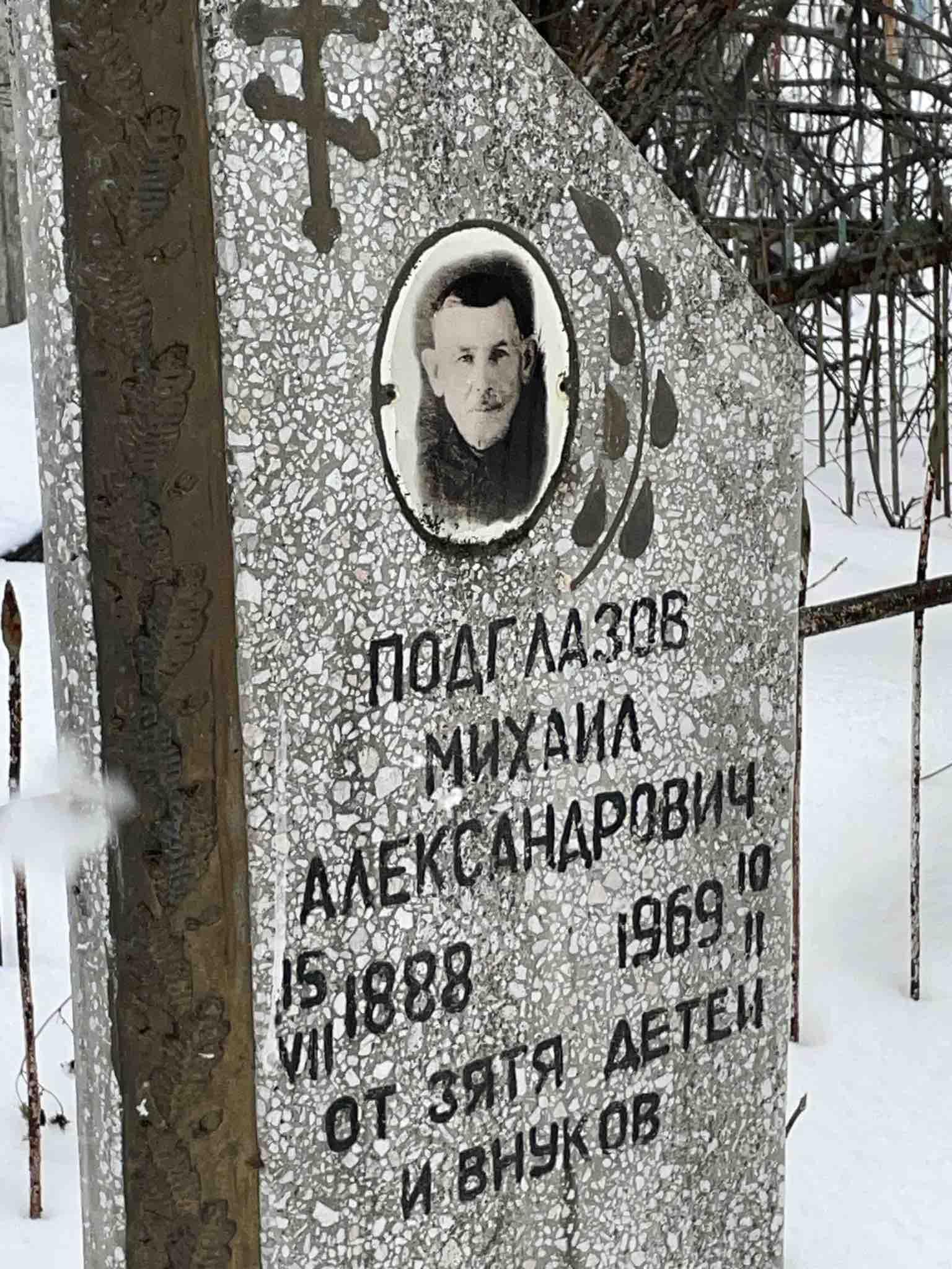 Подглазов Михаил Александрович