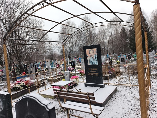 Кузнецов Леонид Александрович