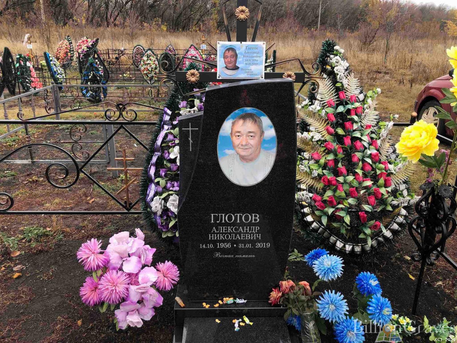 Глотов Александр Николаевич