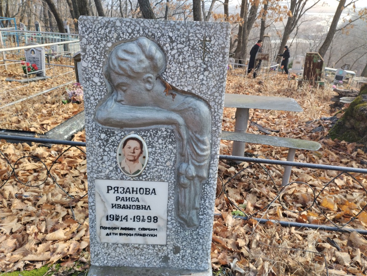 Рязанова Раиса Ивановна